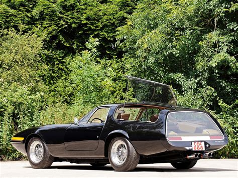 daytona panther